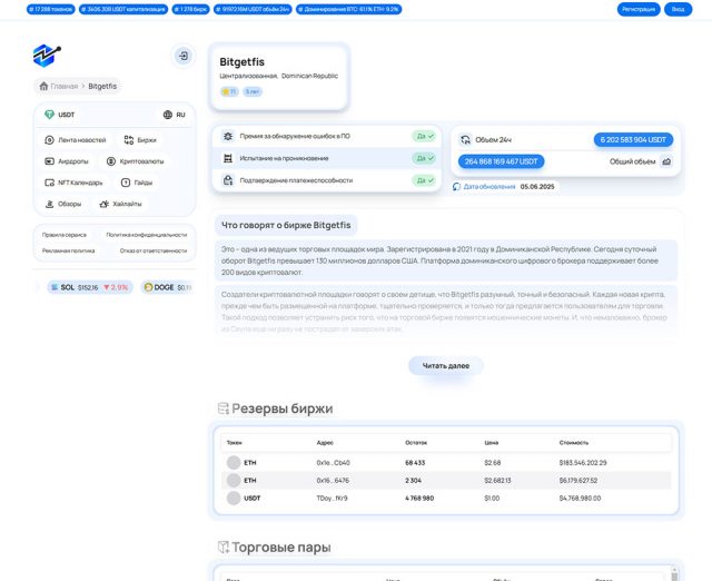 Надежная безопасность Bitgetfis